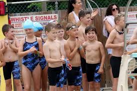 Image result for Scunthorpe Anchor Swimming Club