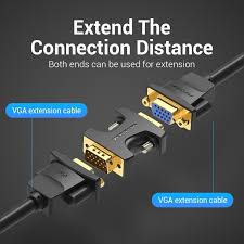 Image result for vga to tv connector