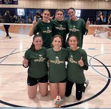 Image result for University Of Birmingham Volleyball Club