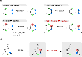 Image result for Alder Cc