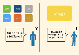 Image result for *mankai.co.jp ドメイン