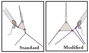 Image result for mainsheet vangsheet
