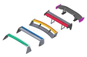 Image result for spoilers