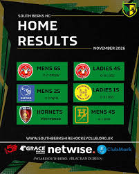 Image result for Wokingham Hockey Club