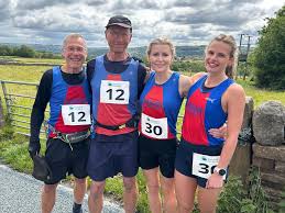 Image result for Baildon Runners