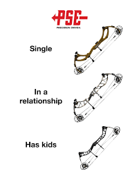 Image result for ArcheryDuns