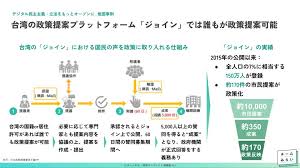 「賛68」の画像検索結果