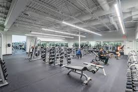 Image result for Inshape Fitness