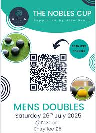 Image result for Nobles Mixed Bowling Club