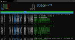 Image result for fbterm