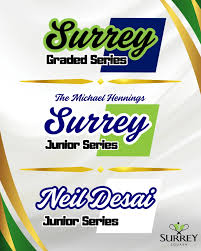 Image result for Ebbisham Squash Club