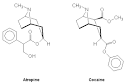 Atropine