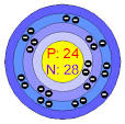 Chemical Elements.com - Chromium (