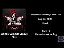 Image result for Whitby Cricket Club