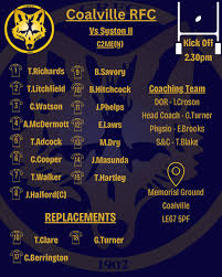 Image result for Coalville Rugby Football Club