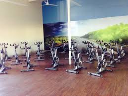 Image result for Inshape Fitness