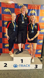 Image result for Perry Beeches Sutton Swim Squad