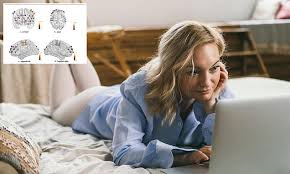 Image result for porn