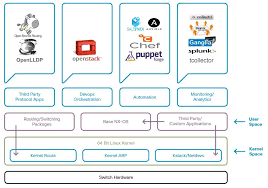 「 N   X ^   { [ C」の画像検索結果