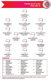 Image result for Cill Iseal