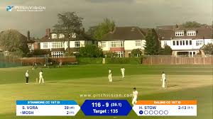 Image result for Stanmore Cricket Club