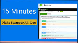 Image result for How is swagger used in API development