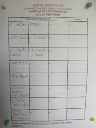 Image result for Wardie Bowling Club