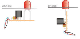 Image result for millenium bypass