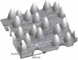 Indium(III) arsenide; Indium monoarsenide; Indium arsenide; Indium monoarsenide (InAs); indiamarsenide; indiumarsenide (inas); Indium arsenide, 99% (metals basis); Indium arsenide, 99.9999% (metals basis); Arsinetriylindium(III); indiganylidynearsane; CAS# 1303-11-3, 