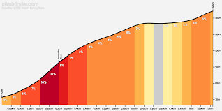 Image result for Knayton F C