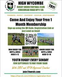 Image result for High Wycombe Rugby Football Club