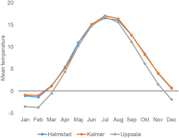 Attēlu rezultāti vaicājumam “Planaphrodes sp.”