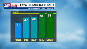 YGGDRASILL4657에 대한 이미지 검색결과