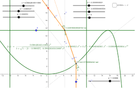 「非球面レンズ」の画像検索結果