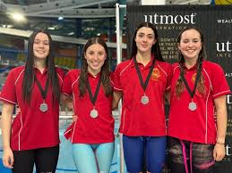 Image result for Isle of Man Swimming Club