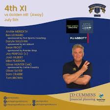 Image result for Chipping Sodbury Cricket Club