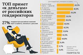 Image result for Приметы