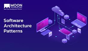 Image result for software architecture