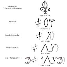 Image result for rovásírás