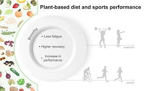 Image result for Vegetarian Cycle & Athletic Club