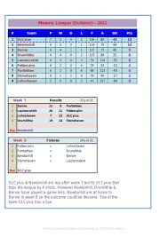 Image result for Mearns Bowling Club