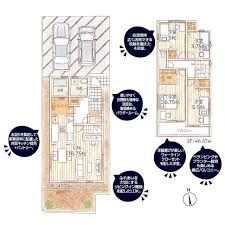 Image result for 東大和市芋窪4丁目〈新築〉多摩モノレール「上北台」駅徒歩14分　ZEH水準省エネ住宅　太陽光発電採用住宅　長期優良住宅　敷地面積広々42坪以上　18.5帖のLDK　浄水器　浴室乾燥機　全3棟A号棟