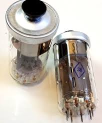 Image result for GU50