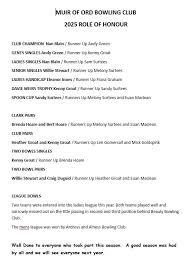 Image result for Muir Of Ord Bowling Club