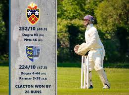 Image result for Clacton Cricket Club