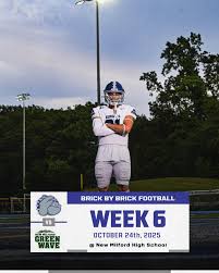 Image result for Milford Green Football Club