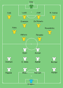 2006 FIFA World Cup knockout stage - Wikipedia, the free encyclopedia