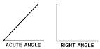 File:Acute Angle (PSF).jpg - Simple English Wikipedia, the free ...