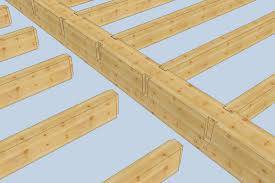 Image result for classic timber frame joinery