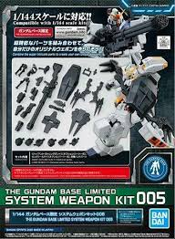 Image result for The Weapons Base